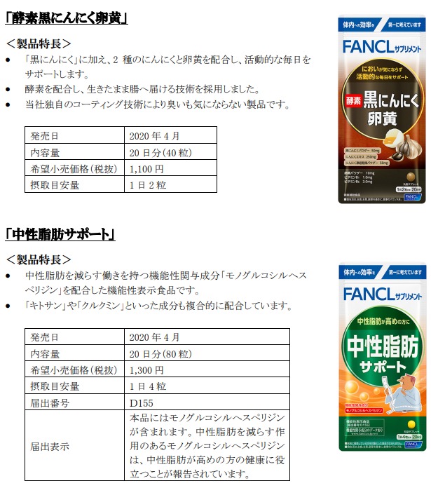 20 日分サプリメント4 品を4 月から流通で新たに発売 ファンケル 健康美容expo ニュース