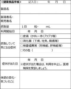 食品表示基準qandaについて（平成27年3月30日消食表第140号）消費者庁 健康美容expo ニュース 